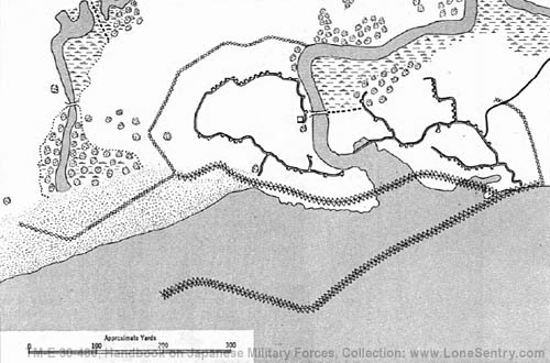 [Figure 124. A typical beach defense position in Burma.]