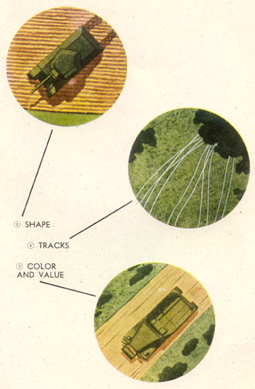 [Shape, Tracks, Color and Value: Aerial Observation]