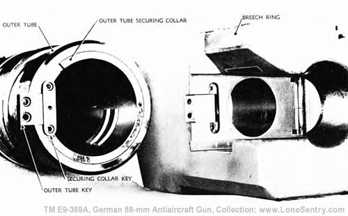 [Figure 8. Method of Fastening Breech Ring to Outer Tube and Securing Collar]