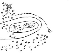 [Figure 2. Movement - Wrong]