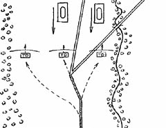 [Figure 24. Battalion in action - Wrong]