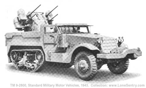 [Carriage, Motor, Multiple Gun, M17]